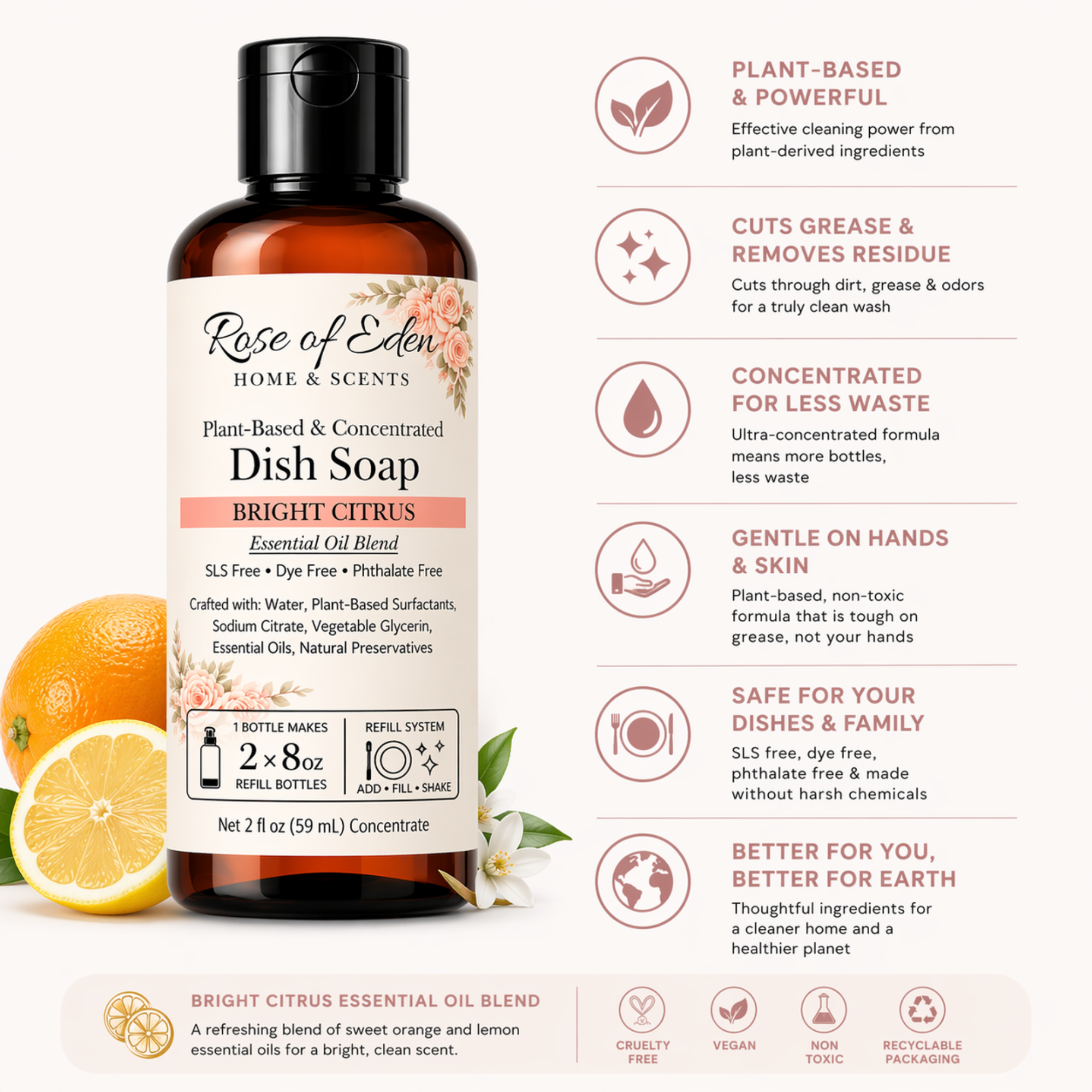 Dish Soap Concentrate, Plant-Based & Unscented, Refill System, Non-Toxic Kitchen Cleaner