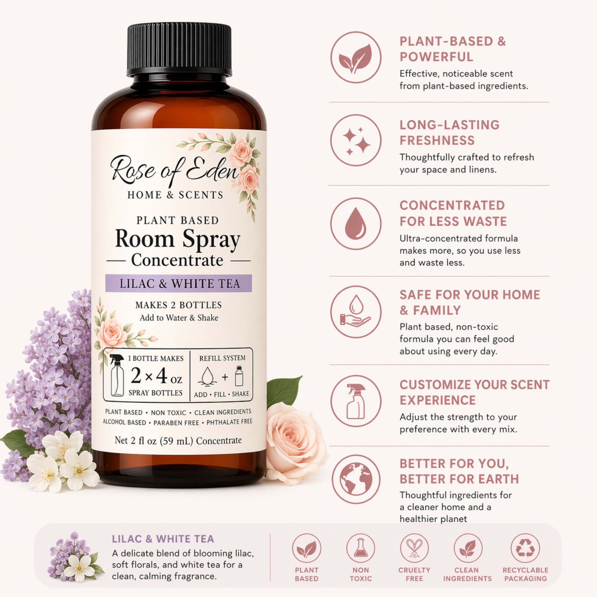 Plant-Based Room Spray Concentrate – 2 oz